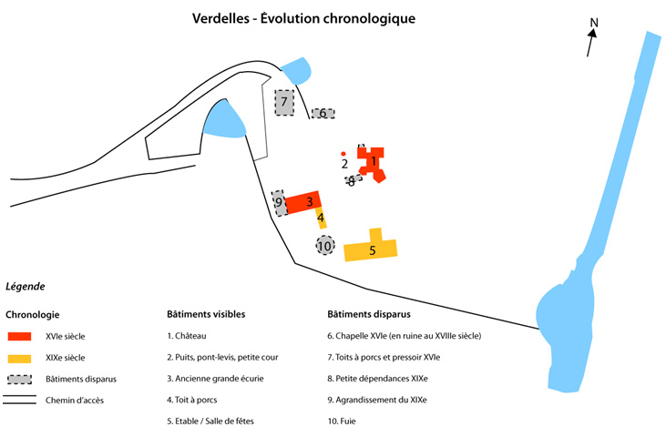 evolution_chronologique